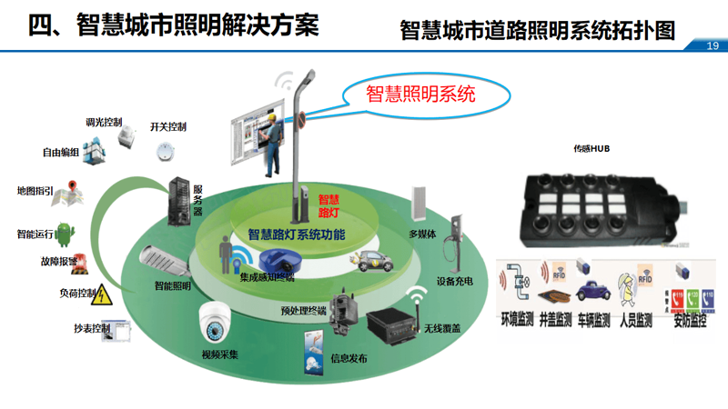 企业服务一体化平台：构建未来业务新生态
