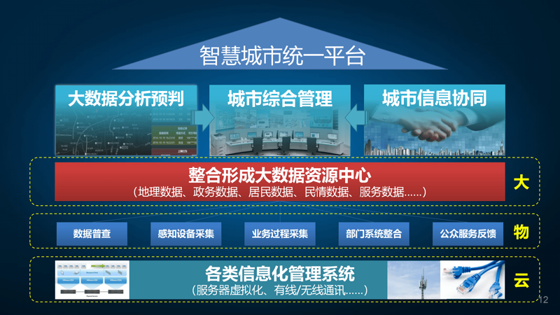 软件开发:推动未来科技的引擎